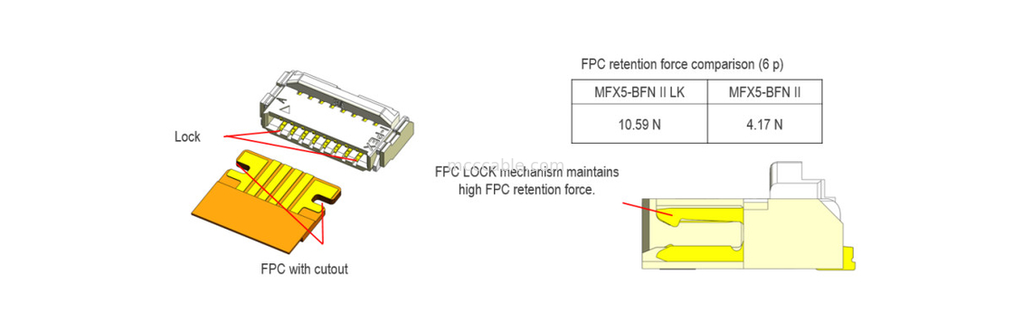 20600-024E-01 FPC Flexible Flat Cable 0,5 mm Pitch MINIFLEX 5-BFN II LK Mechaniczne zamki