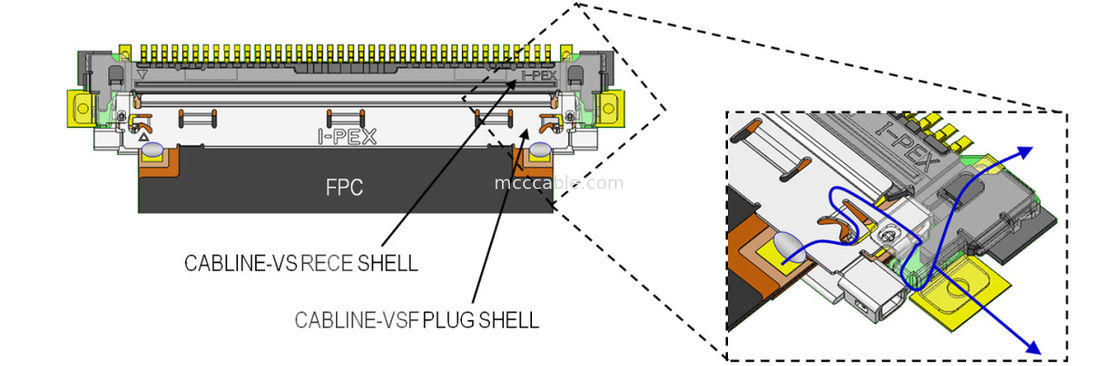 Lvds Cable VSF 20645-040T-01 40P 0,5 mm Pitch dla połączenia płynnego ekranu kryształowego