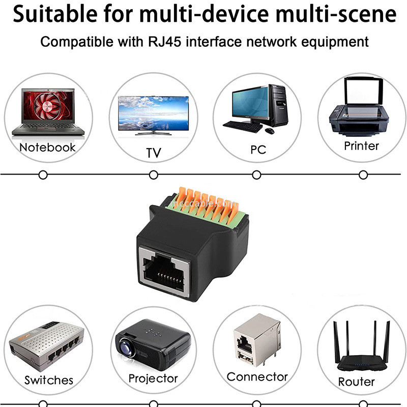 Protokół RJ45 do 8Pin Core Terminal szybkiego połączenia bez spawania