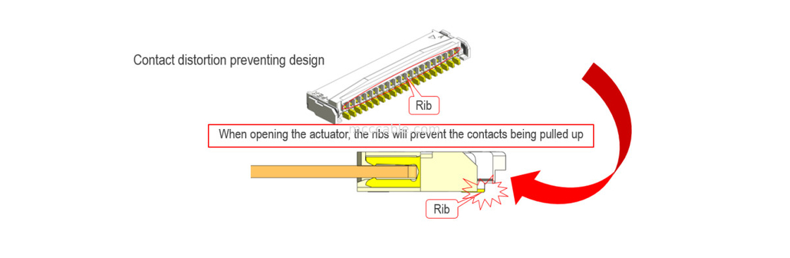 0.5mm Pitch FPC Flexible Flat Cable  MINIFLEX 5-BFN II 20542-020E-01 dla szpilki sygnałowej