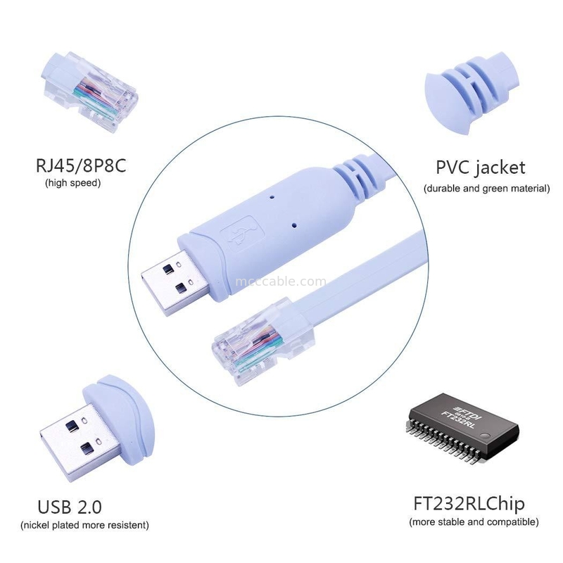 Industrial Custom Harness Connector USB do RJ45 do 8P8C Krystal Head do RS232 Serial Port Switch Control Cable