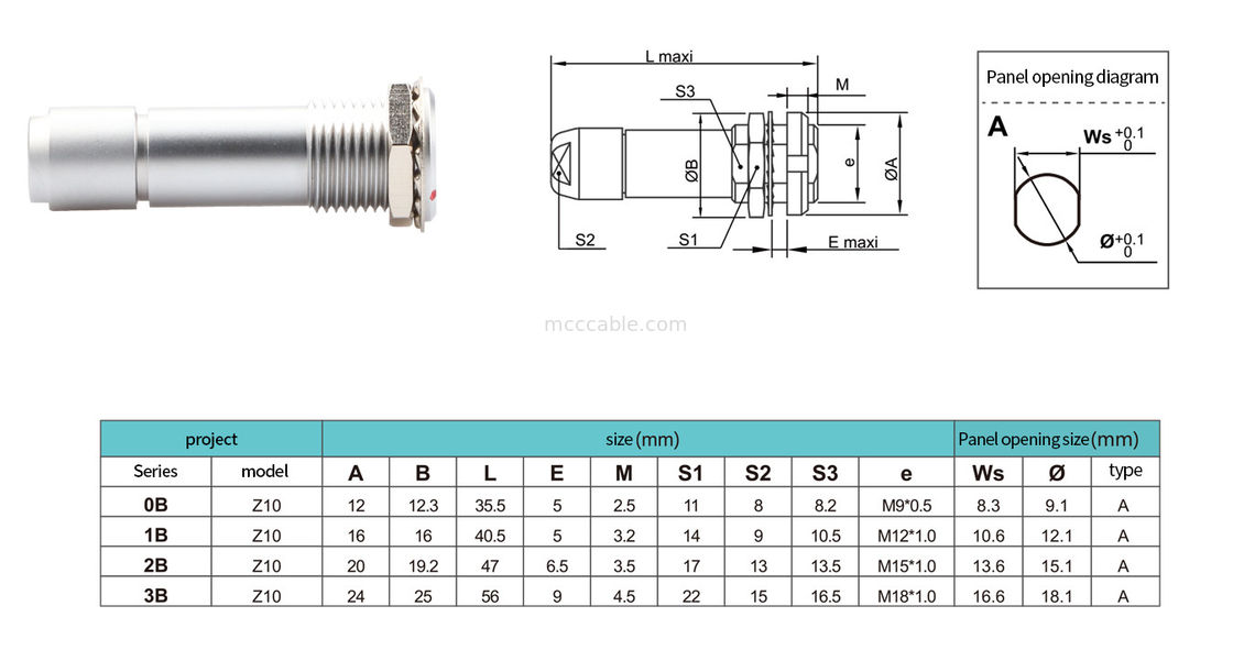 Złącze pchnięcie-ciągnięcie serii B Z9 2P dwukanałowy konwerter do lotnictwa medycznego, badań naukowych, wojskowych